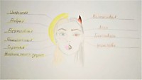 Моя светлая и темная сторона