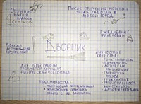 Моя профессия