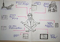 Моя профессия