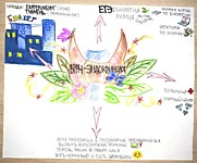 Моя профессия